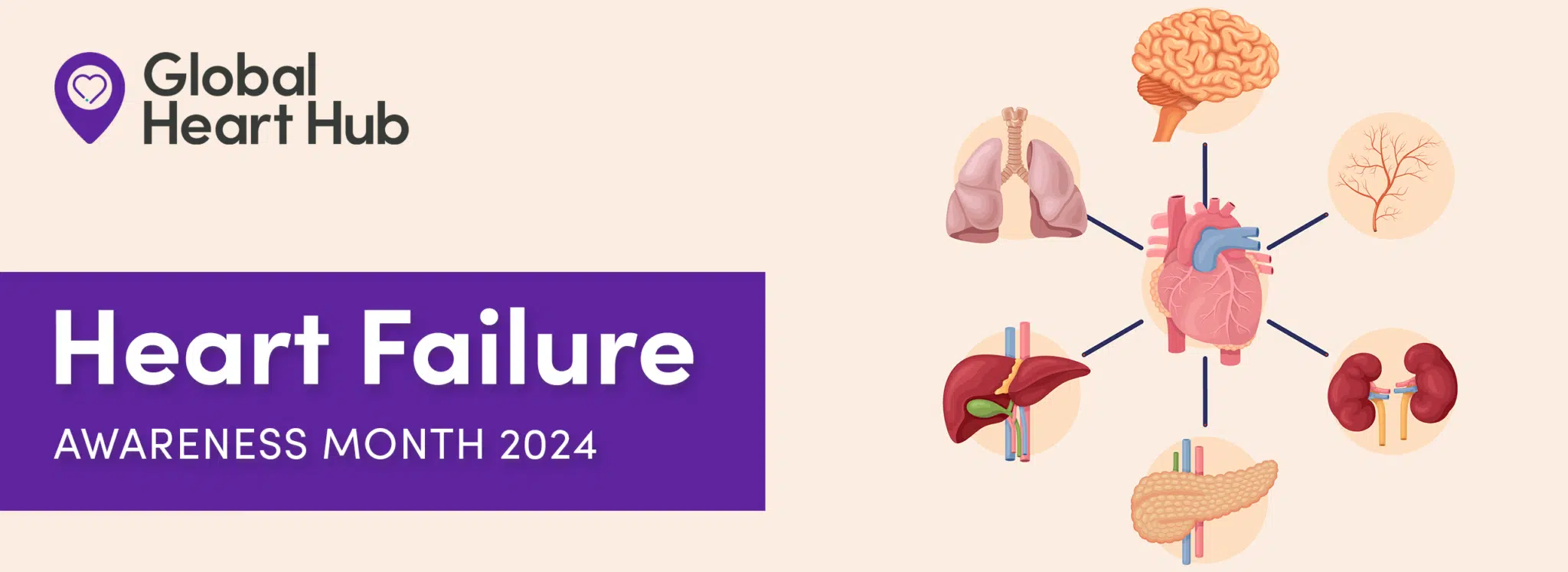 HF Awareness Month May 2024