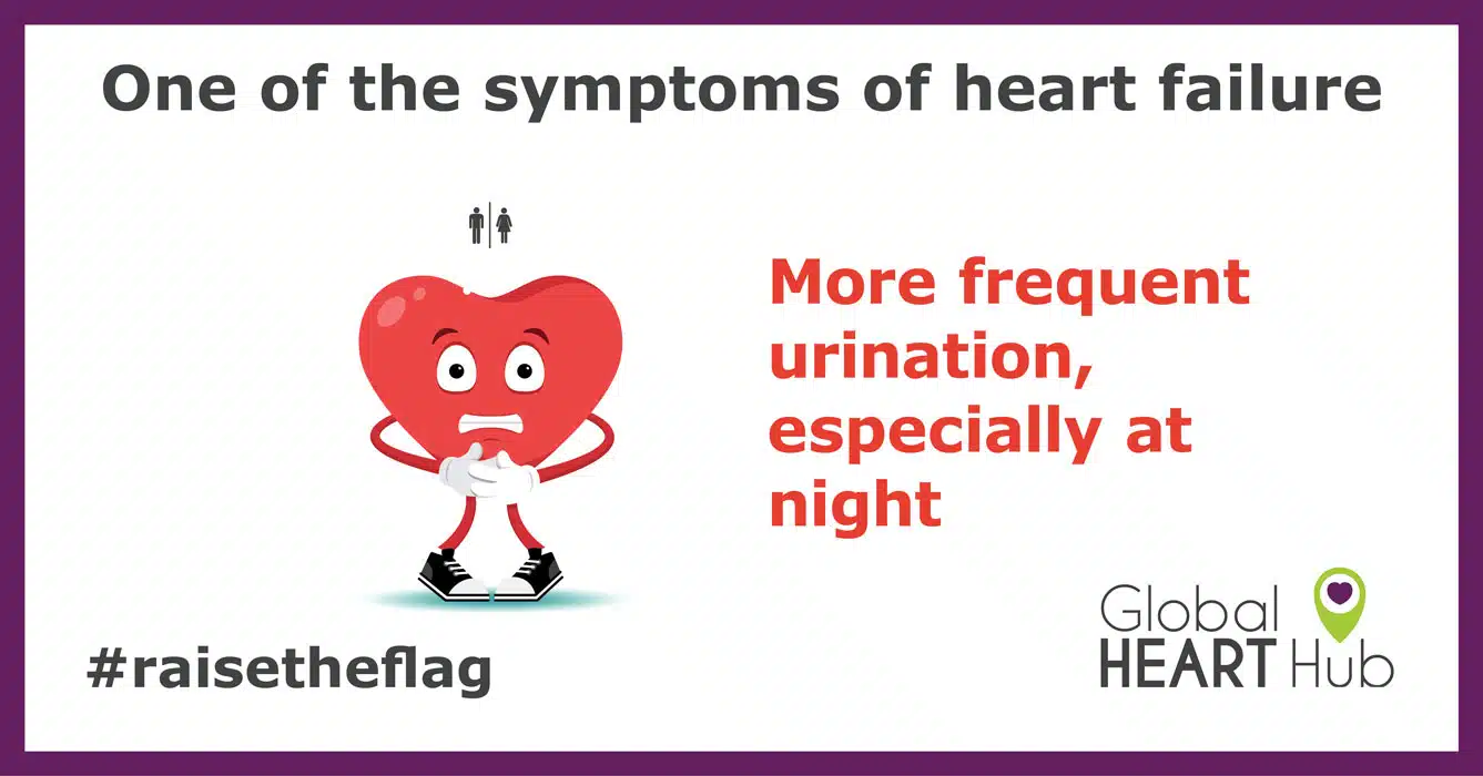 Symptoms of Heart Failure