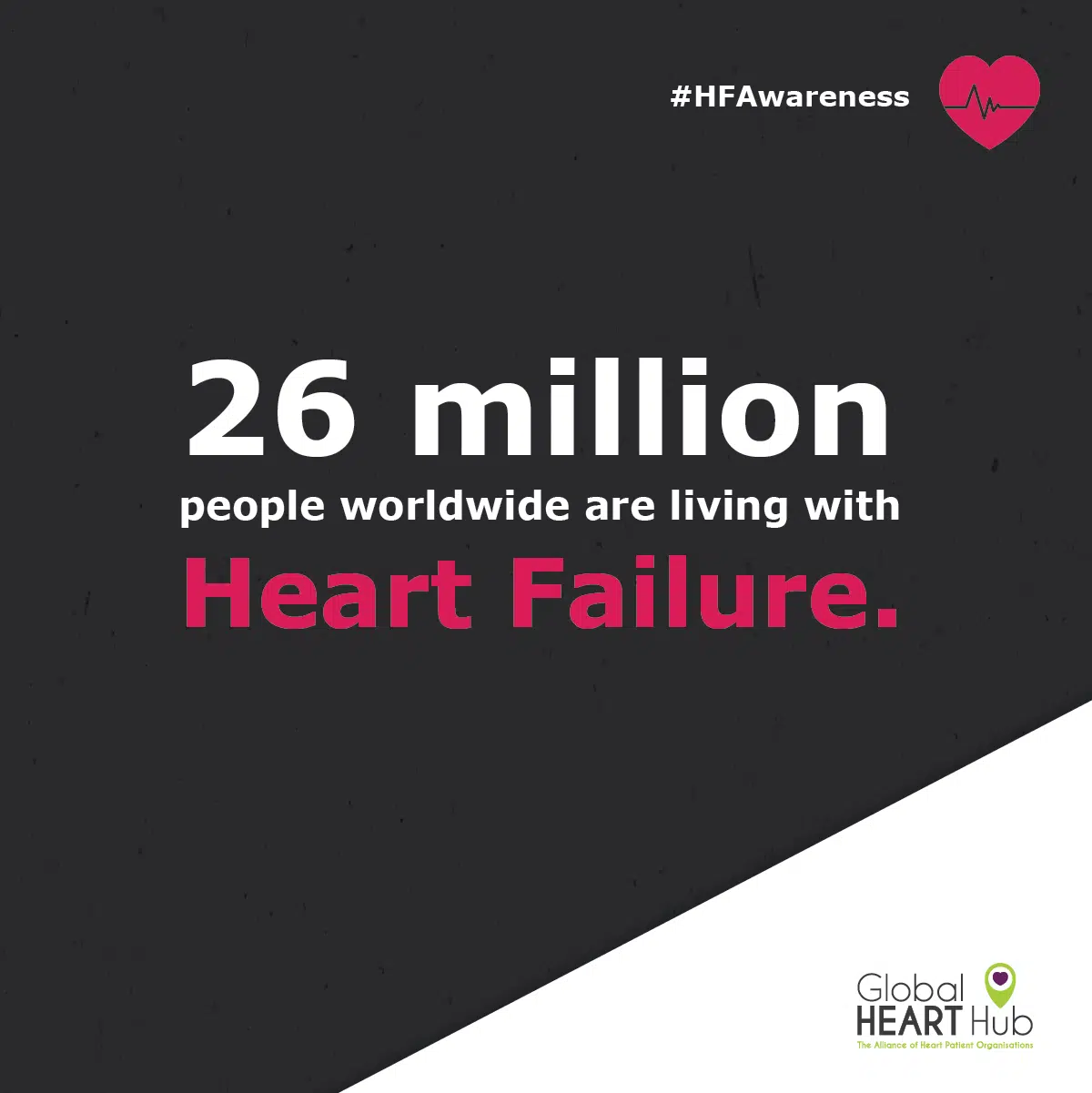 26 million people worldwide are living with Heart Failure