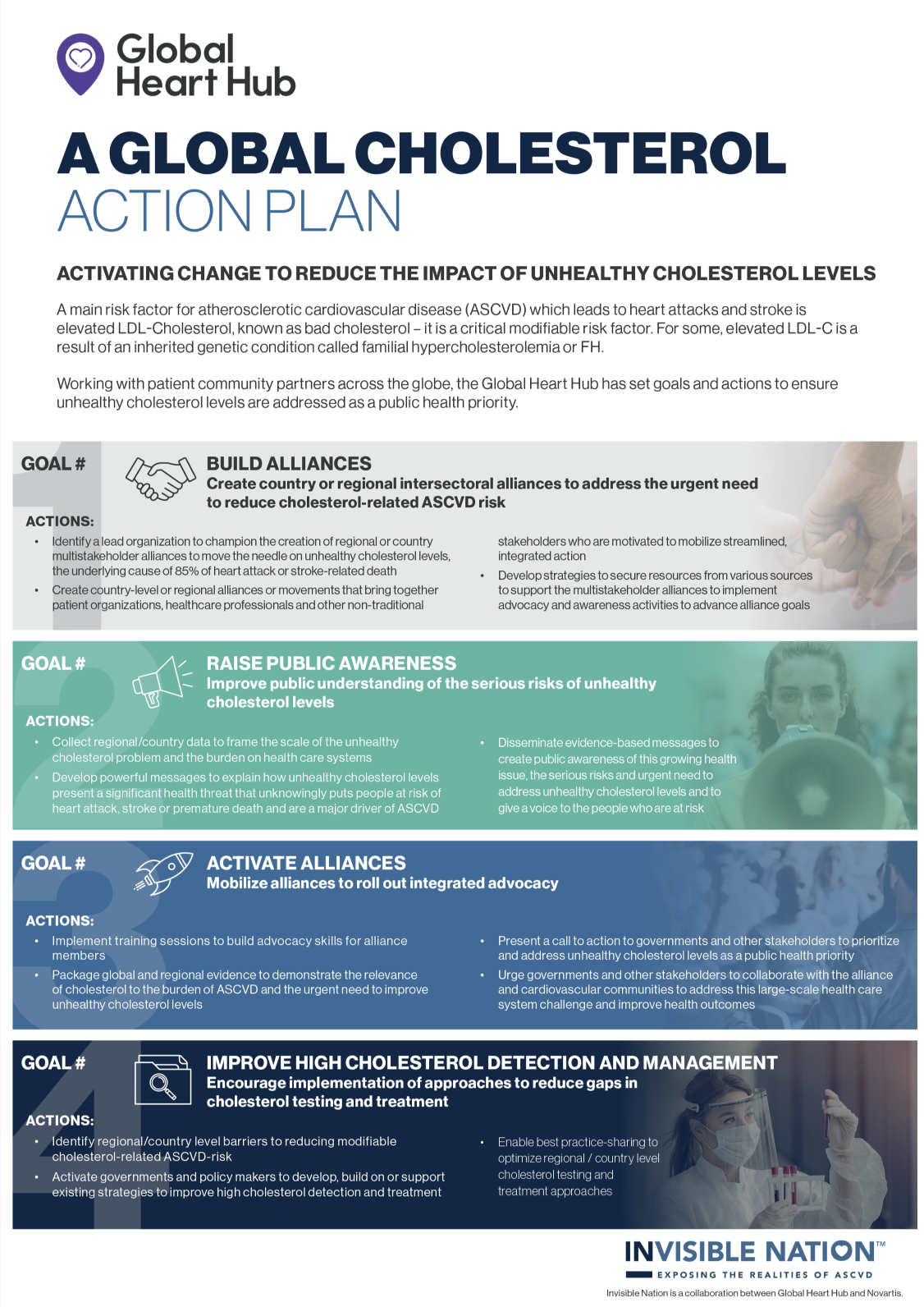 Global Cholesterol Action plan - cover