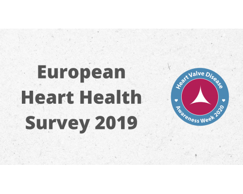European Heart Health Survey 2019