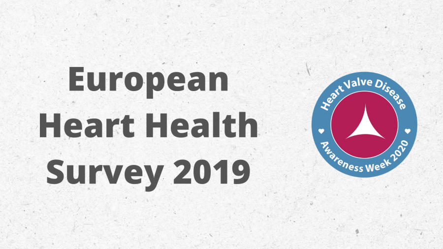 European Heart Health Survey 2019