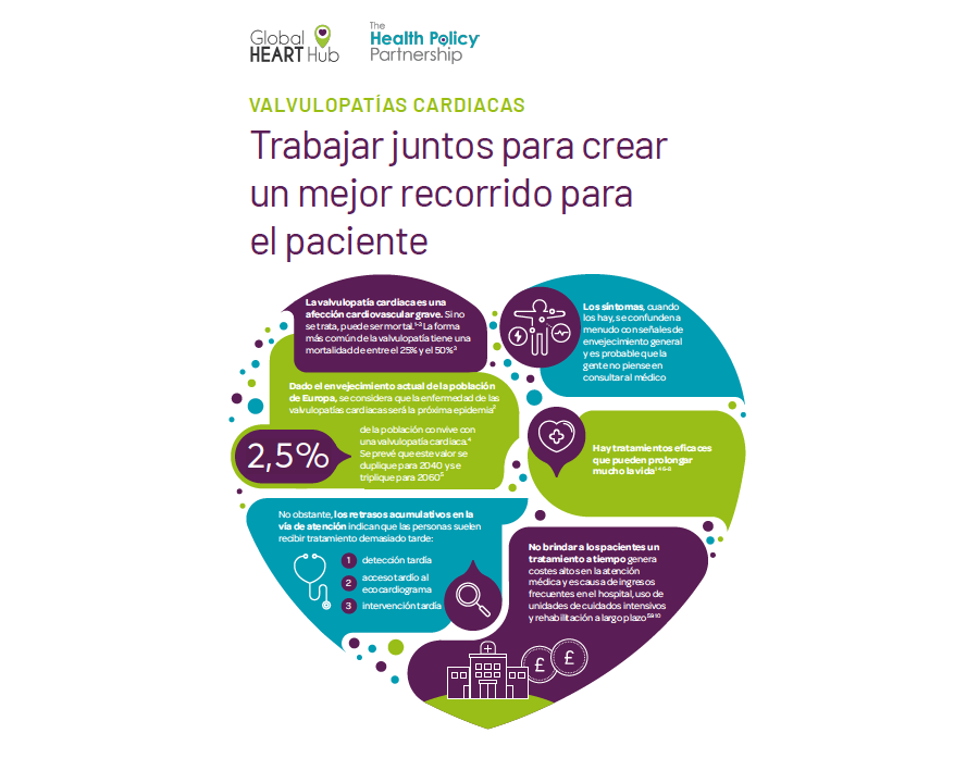Heart Valve Disease Report Summary - Spanish